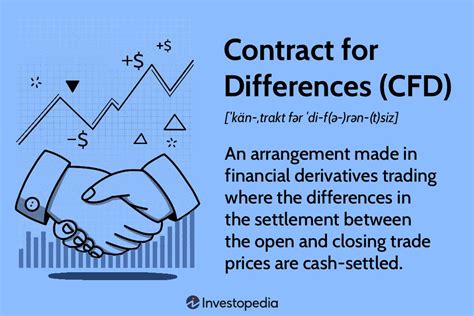 cfd vs spread betting|contract for difference investopedia.